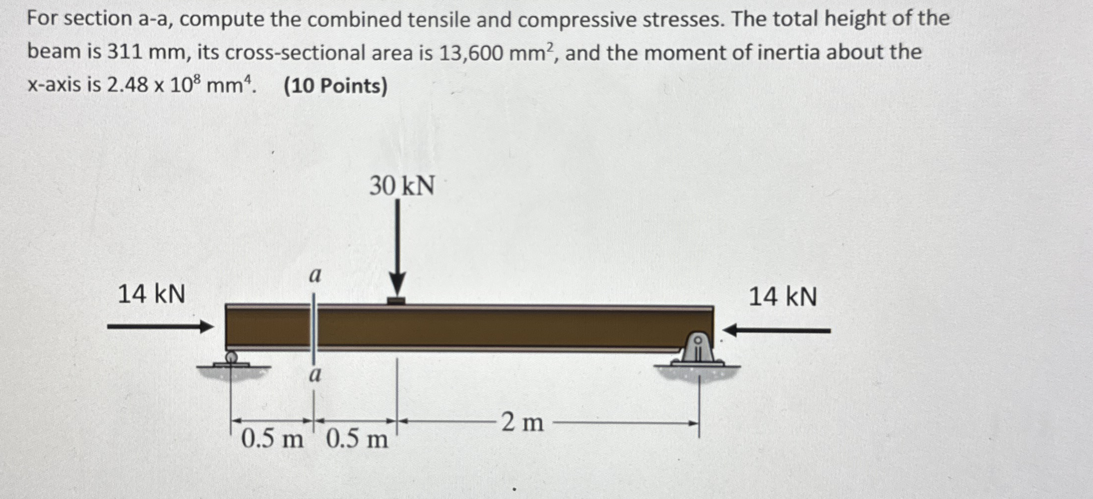 For section a - a , compute the combined tensile