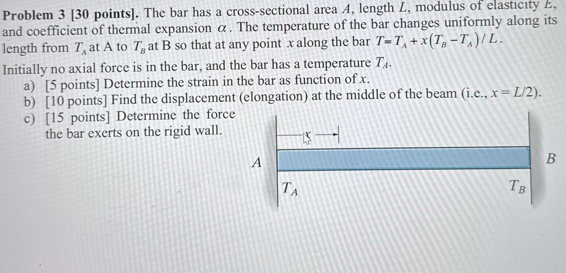Problem 3 [ 3 0 points ] . The bar has a cross -