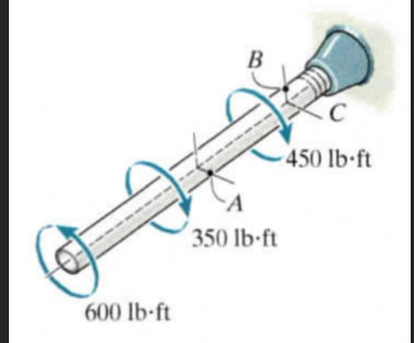 . A pipe with an outer diameter of 2 . 5 0 [ in ]
