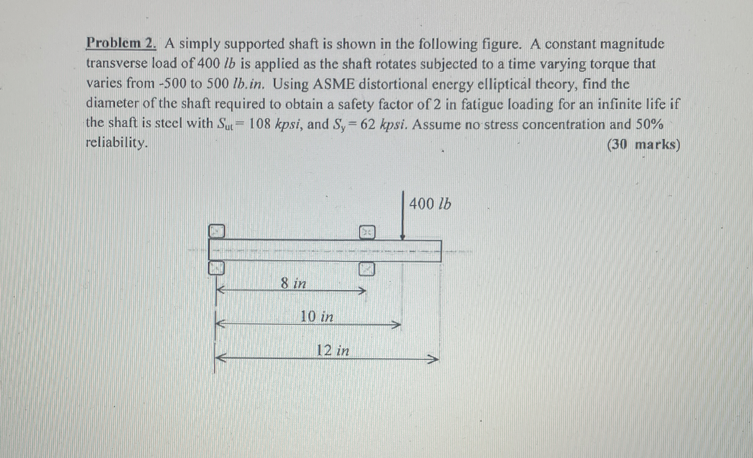 Problem 2 . A simply supported shaft is shown in