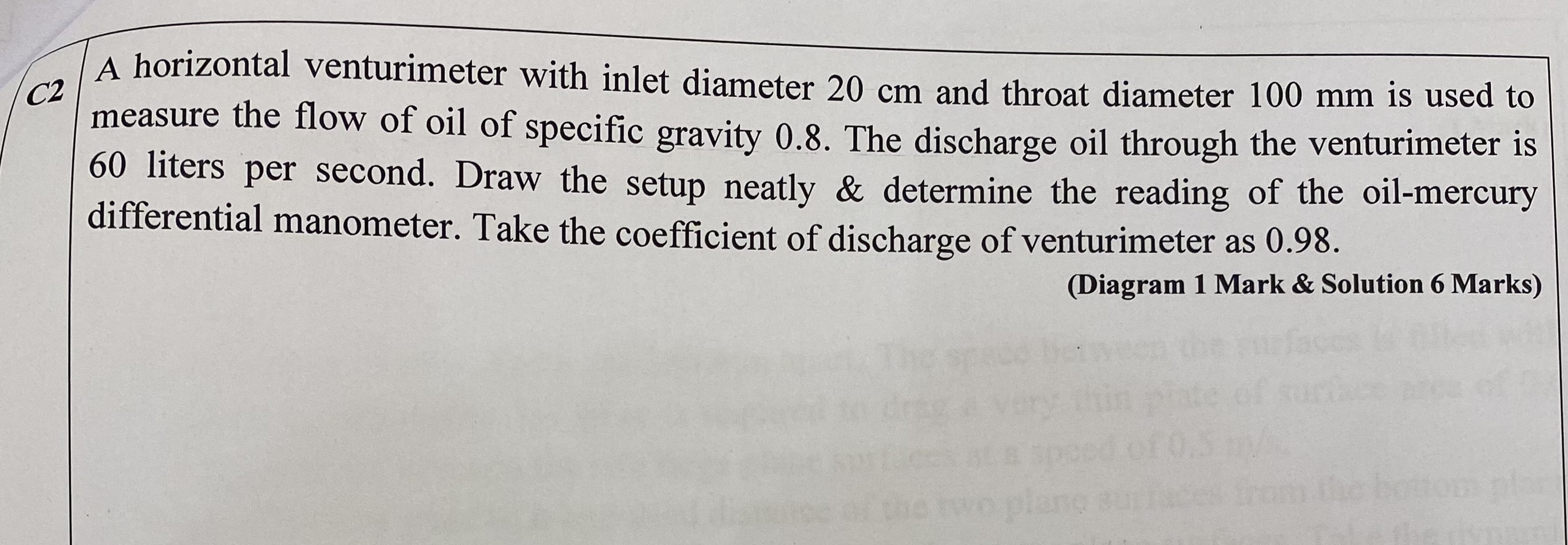 C 2 A horizontal venturimeter with inlet diameter
