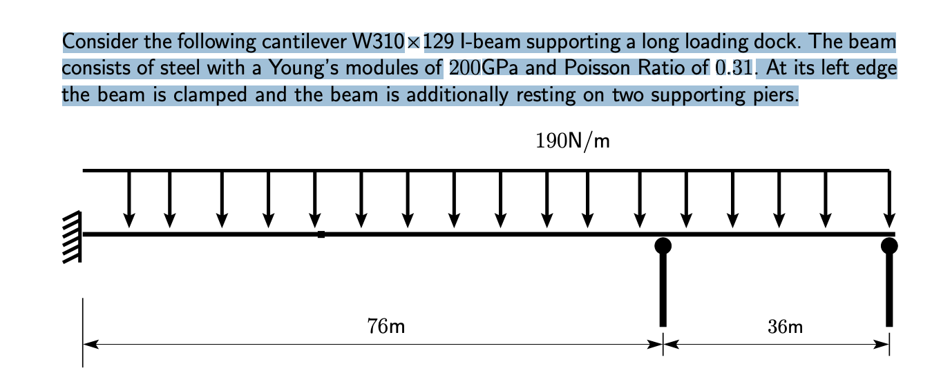 ( 1 ) Use the method of superposition to