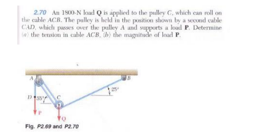 2 . 7 0 An 1 8 0 0 - N load Q is applied to the