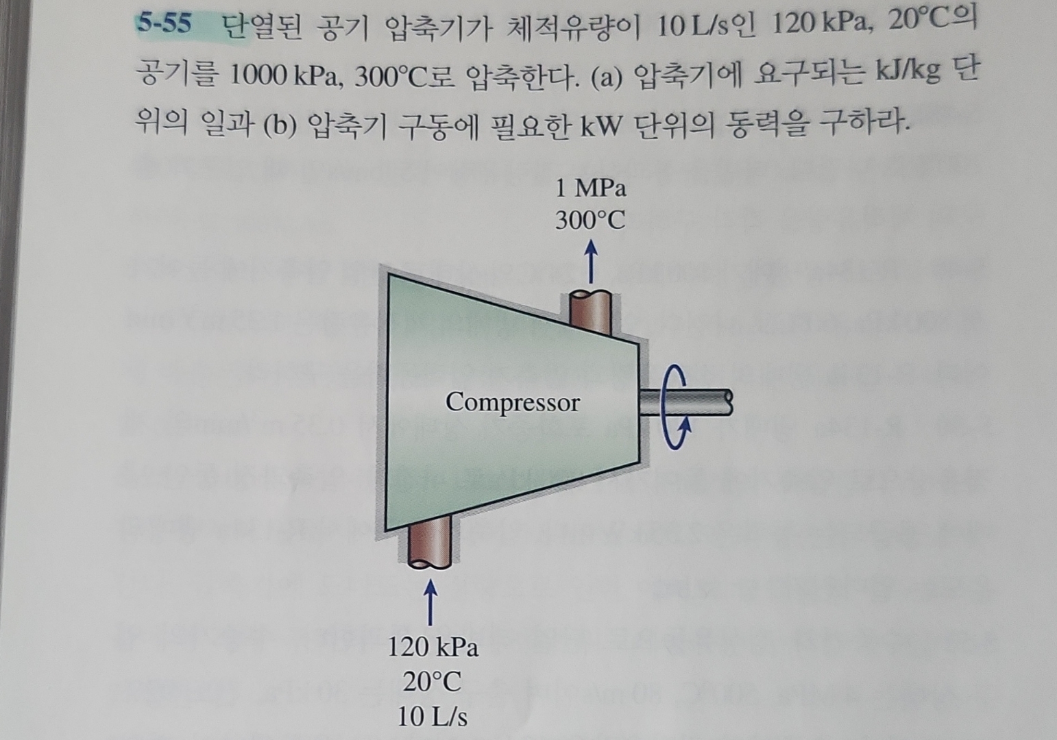 5 - 5 5 1 0 L s 1 2 0 kPa, 2 0 C 1 0 0 0 kPa, 3 0