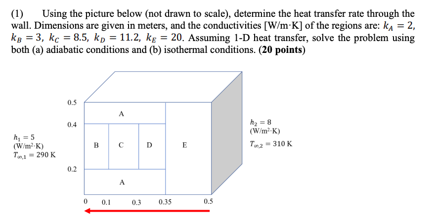 ( 1 ) Using the picture below ( not drawn to