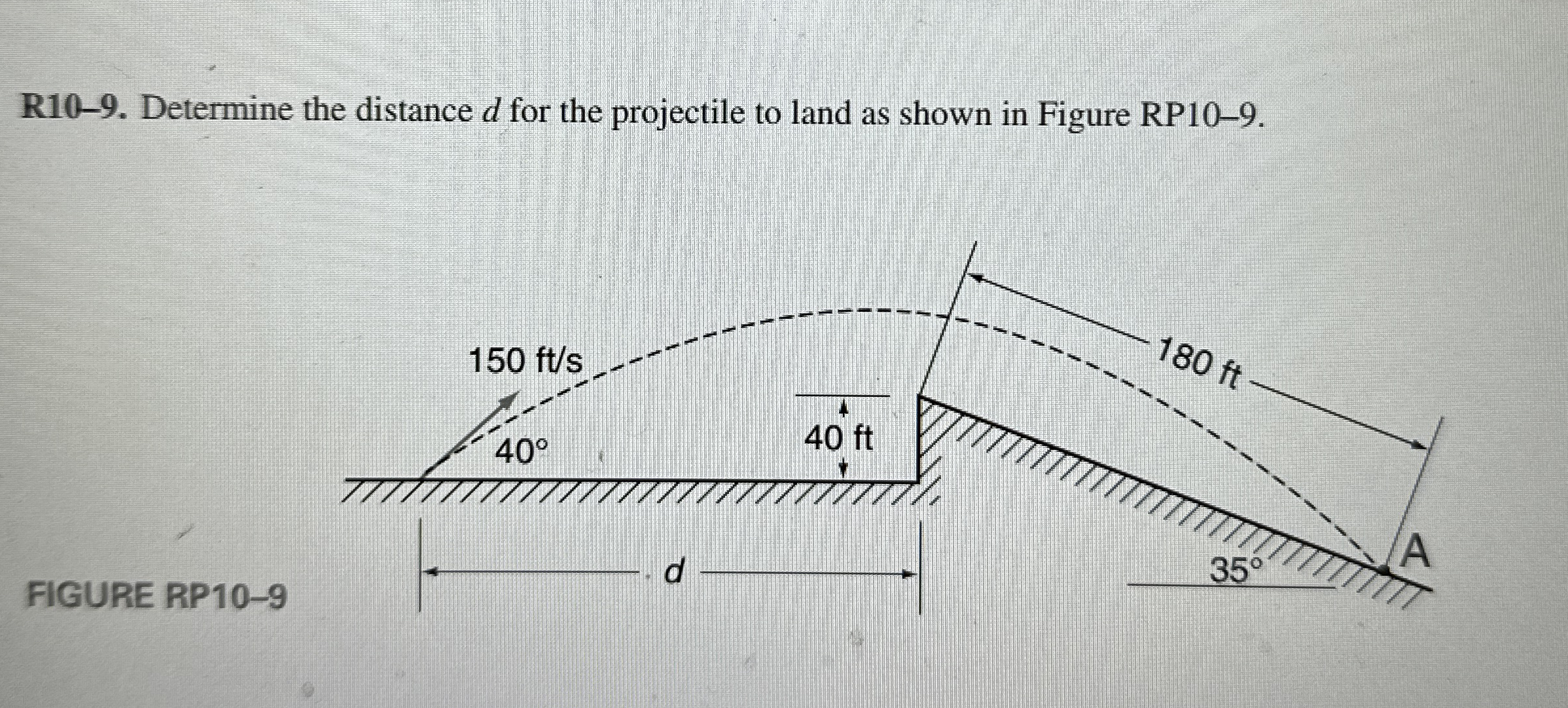 R 1 0 - 9 . Determine the distance d for the