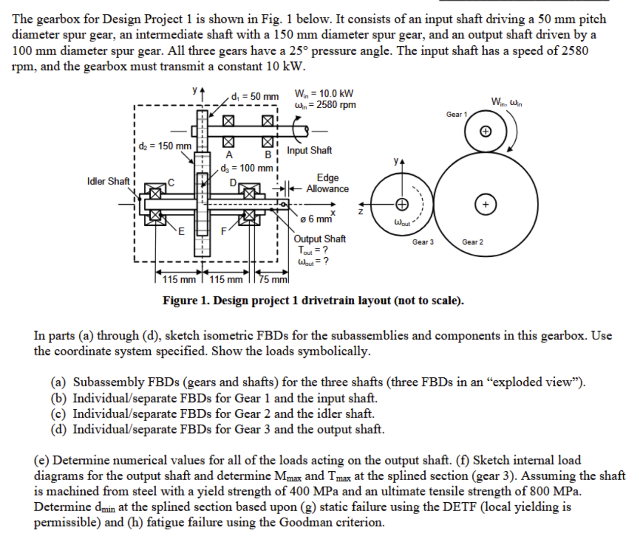 The gearbox for Design Project 1 is shown in Fig.