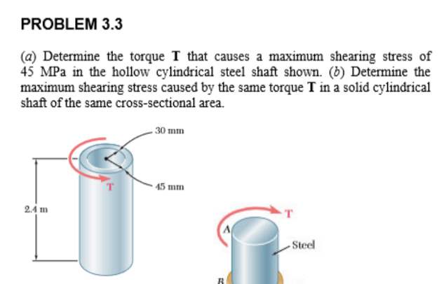 PROBLEM 3 . 3 ( a ) Determine the torque T that