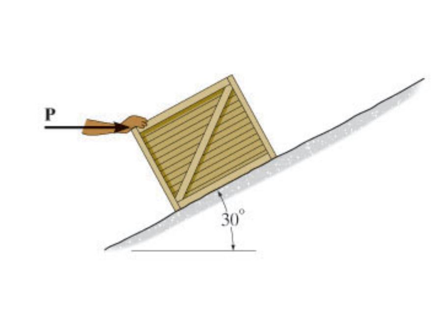 Determine the minimum horizontal force \ ( P \ )