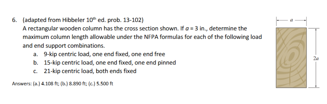 The linkage is made using two A 9 9 2 steel rods,