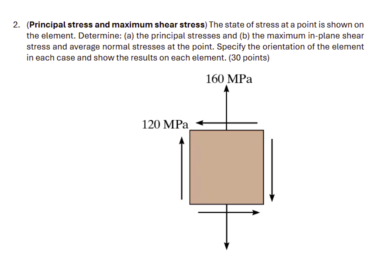 2 . ( Principal stress and maximum shear stress )