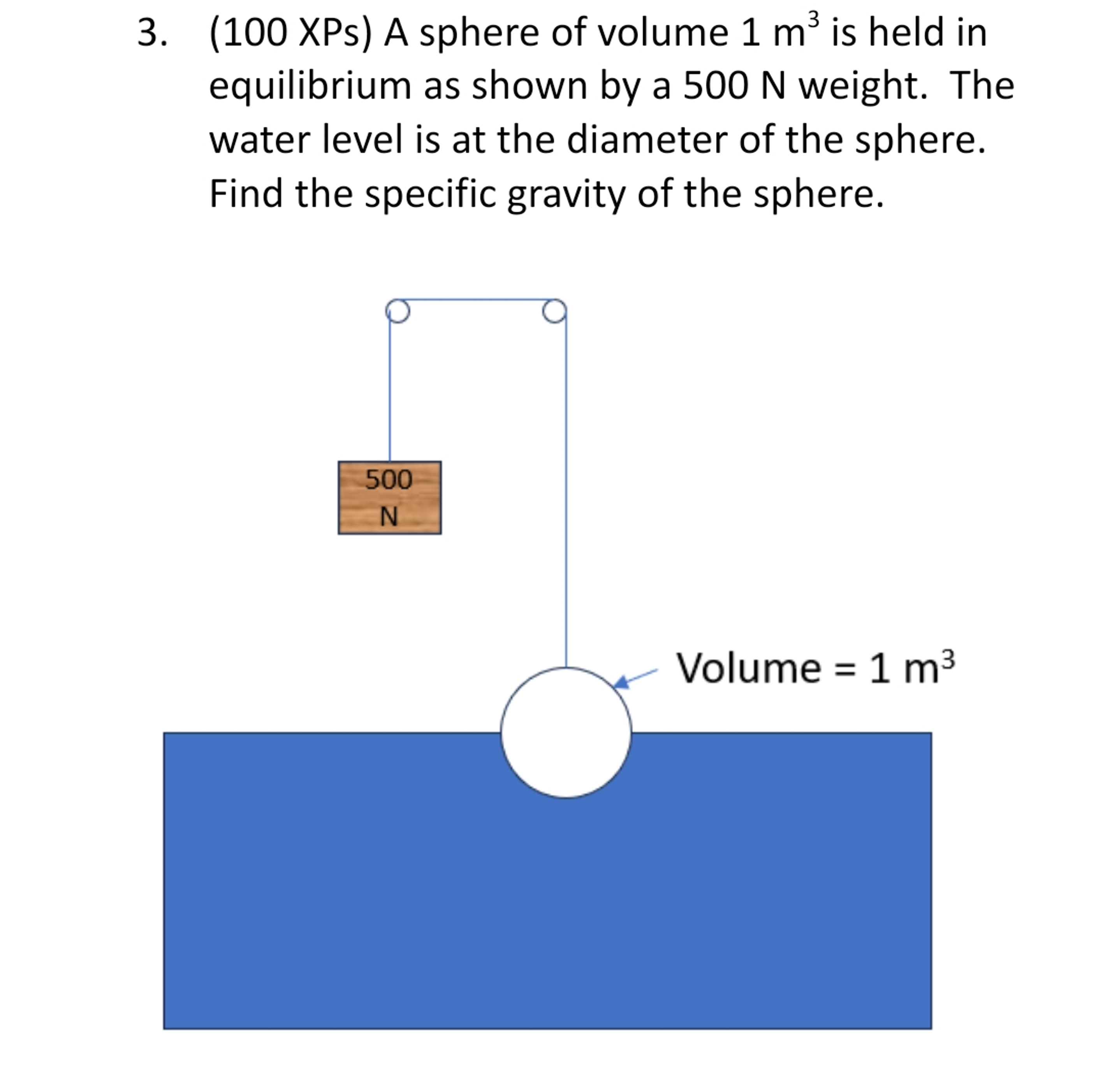 ( 1 0 0 x P s ) A sphere of volume 1 m 3 is held
