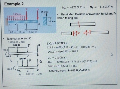 Can you show me how do we find P ang Q values in