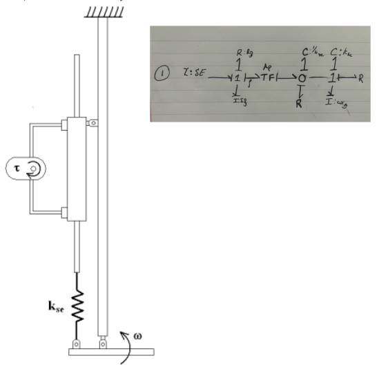 Given the following bond graph and its associated