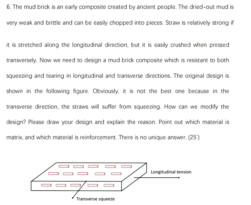 The mud brick is an early composite created by