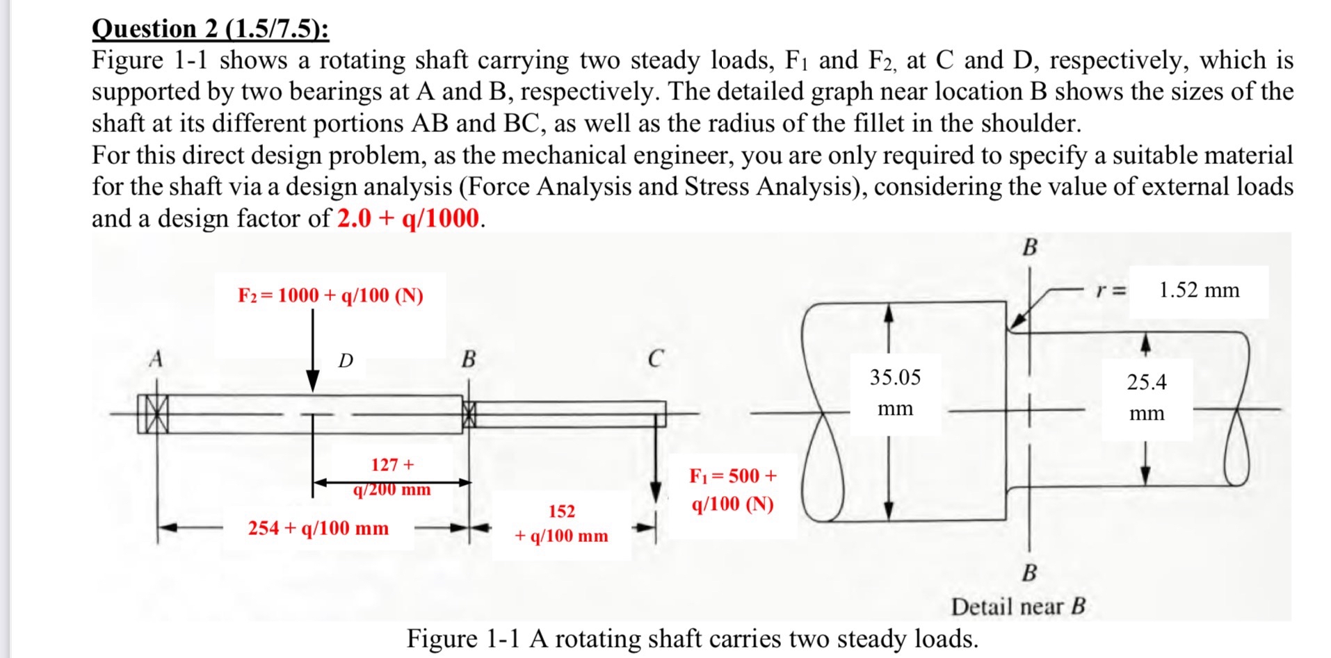 Question 2 ( 1 . 5 / 7 . 5 ) : Figure 1 - 1 shows