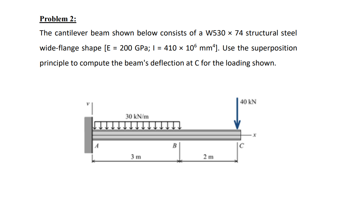 Problem 2 : The cantilever beam shown below