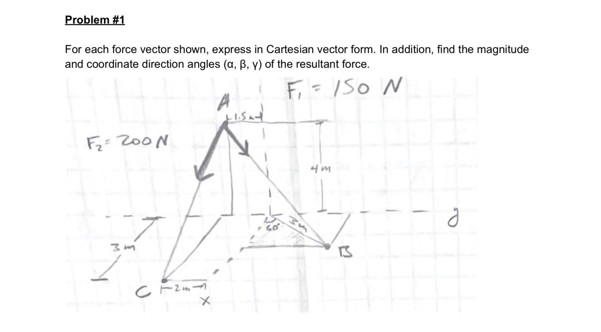 Problem # 1 For each force vector shown, express