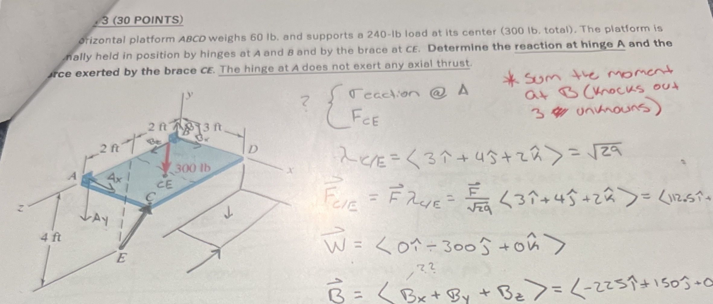 3 ( 3 0 POINTS ) of izontal platform ABCD weighs