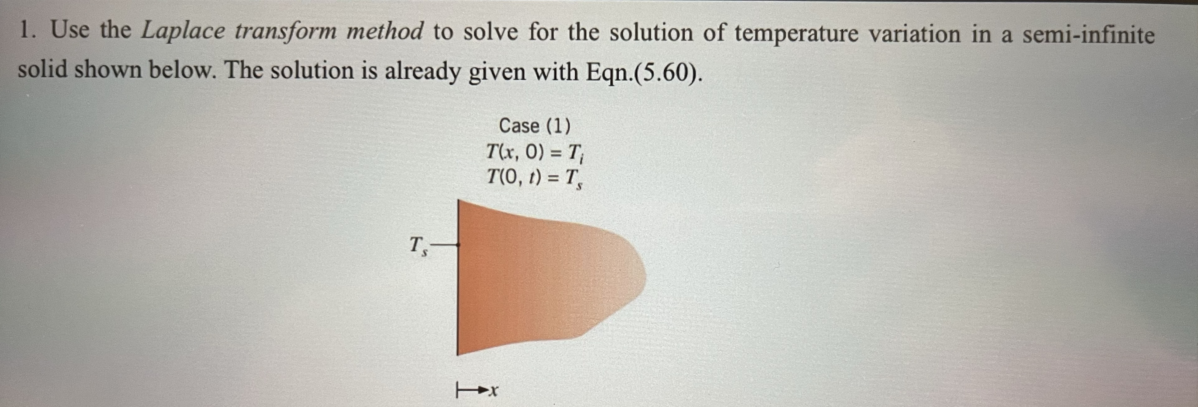 Use the Laplace transform method to solve for the