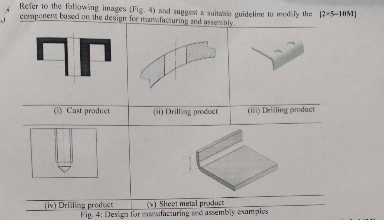 Refer to the following images ( Fig . 4 ) and