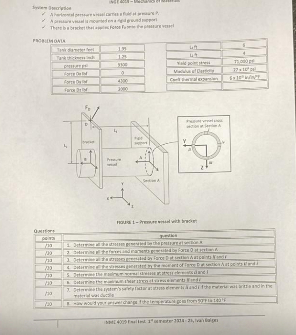 INGE 4 0 1 9 - Mechanics of Maternars System