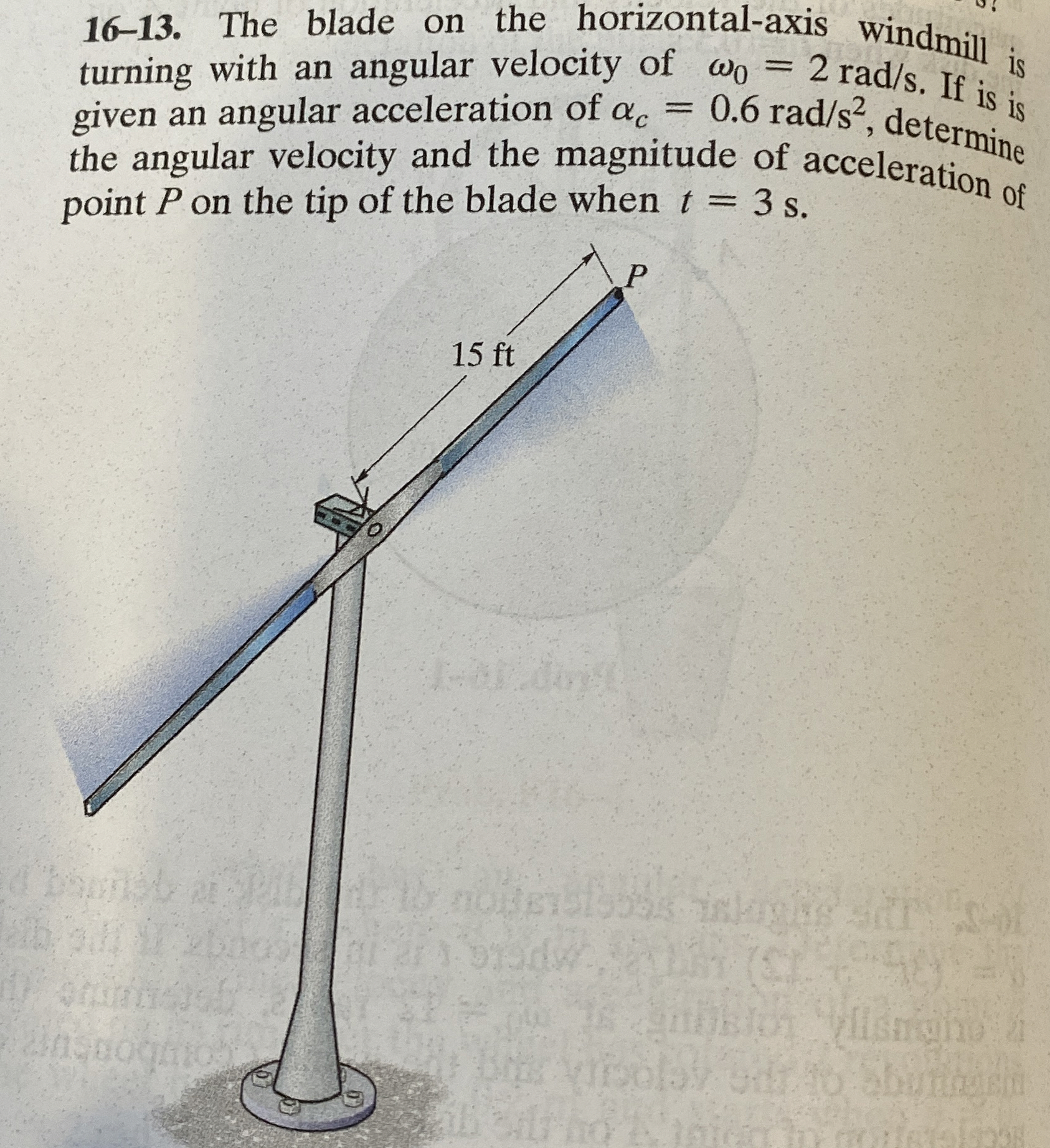 1 6 - 1 3 . The blade on the horizontal - axis