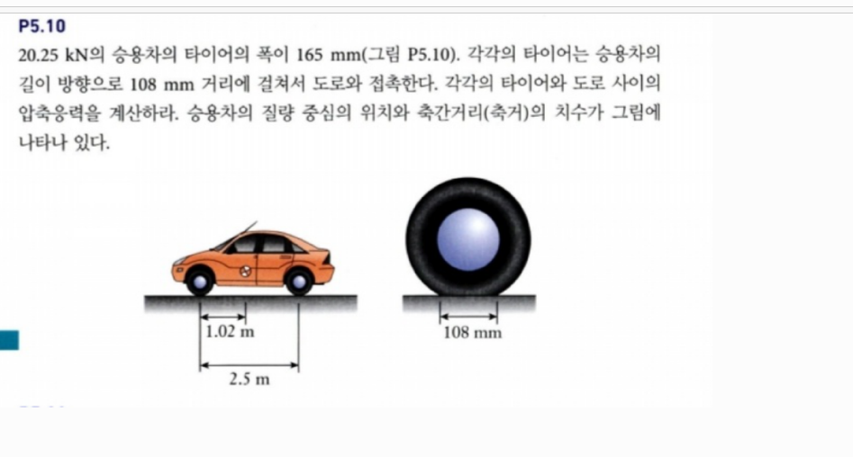 P 5 . 1 0 2 0 . 2 5 kN 1 6 5 mm ( P 5 . 1 0 ) . 1