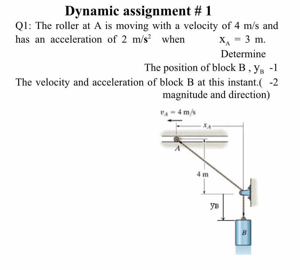 Dynamic assignment # 1 Q 1 : The roller at A is