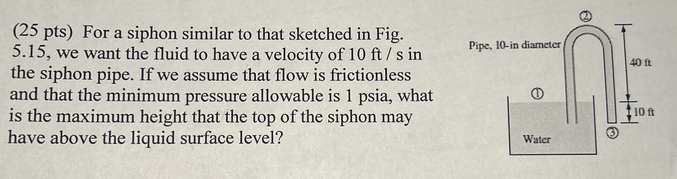 ( 2 5 pts ) For a siphon similar to that sketched