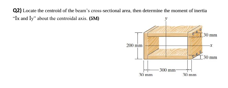 Q 2 ) Locate the centroid of the beam's cross -