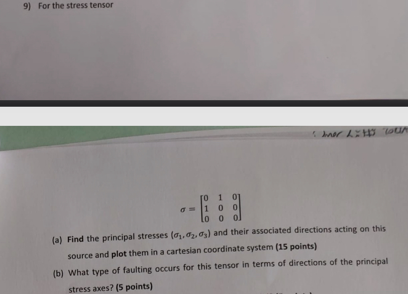 For the stress tensor = [ 0 1 0 1 0 0 0 0 0 ] ( a