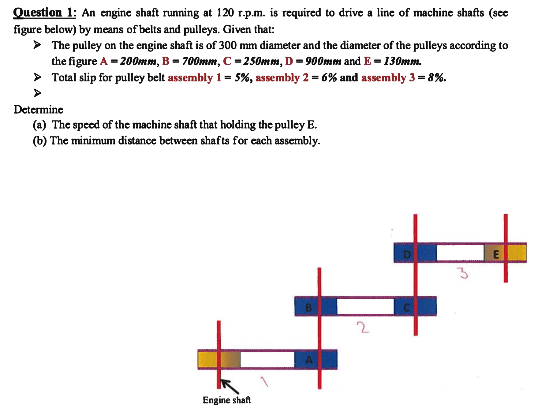 Question 1 : An engine shaft running at 1 2 0 r .