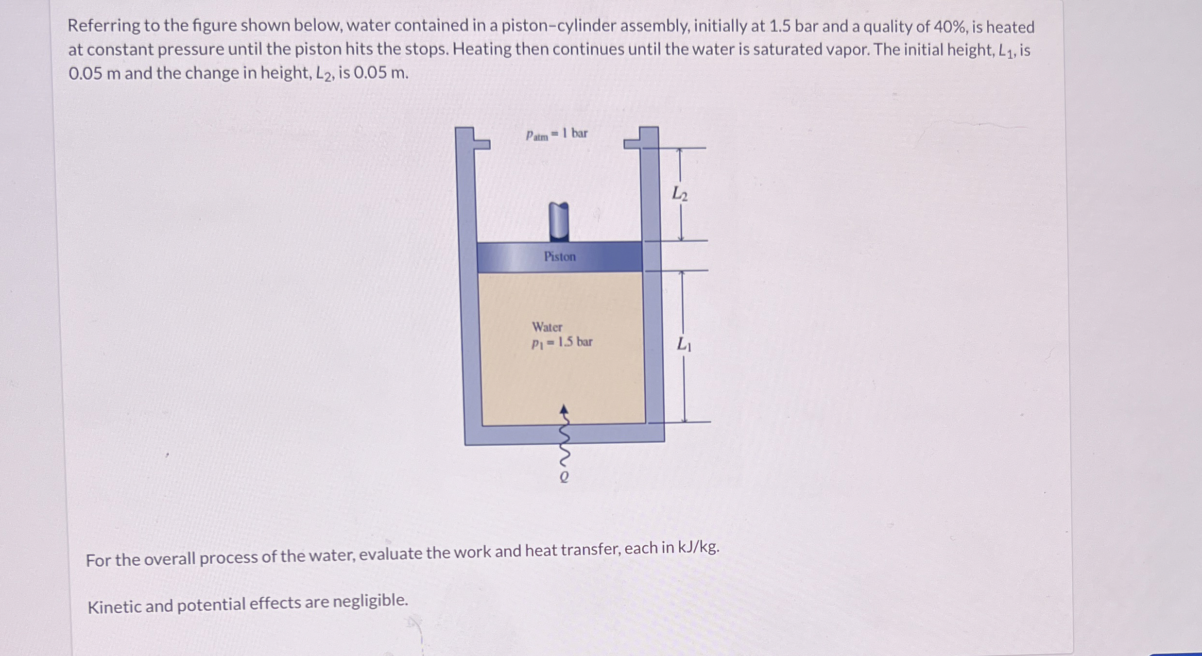 Referring to the figure shown below, water
