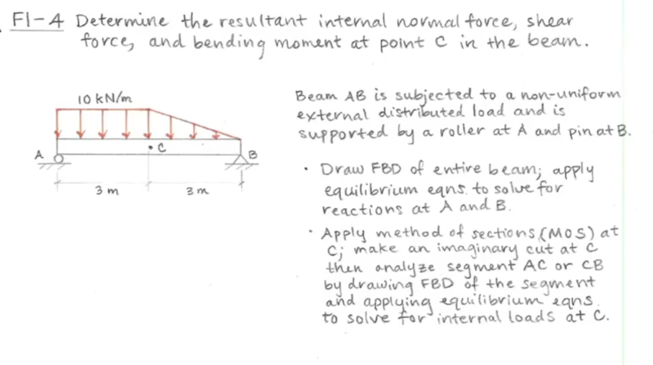 Complete a modified version of Problem F 1 - 4 ,