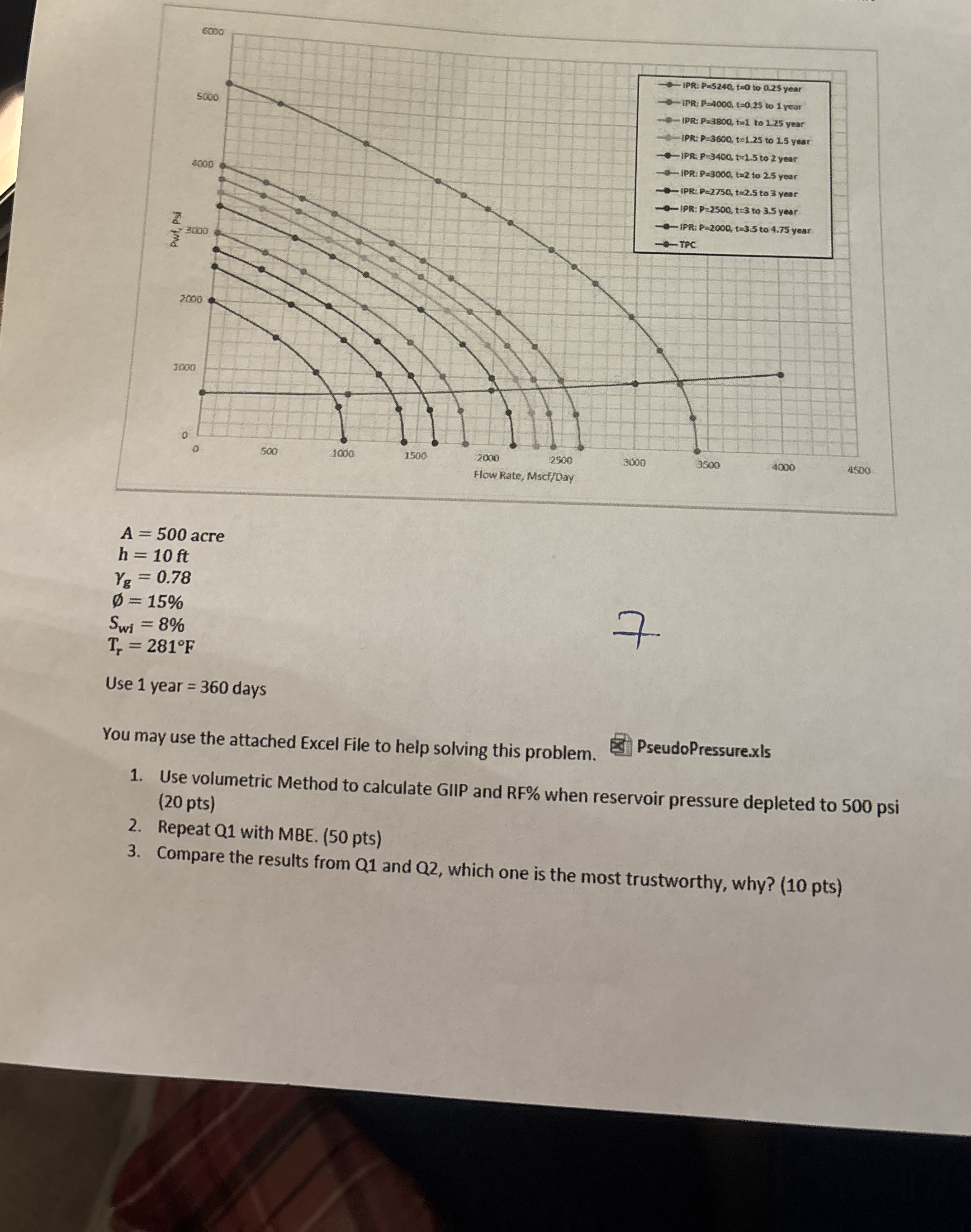A = 5 0 0 acre h = 1 0 f t g = 0 . 7 8 O ? = 1 5