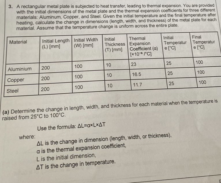 How to solve A rectangular metal plate is