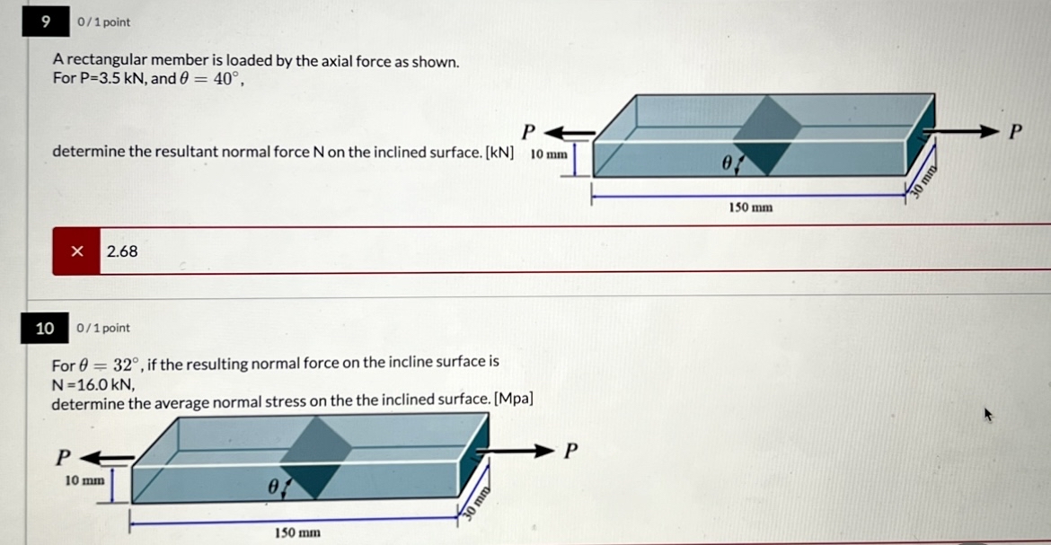 A rectangular member is loaded by the axial force