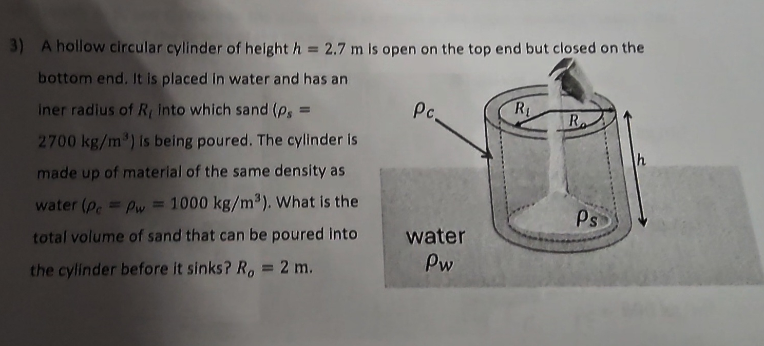 A hollow circular cylinder of height h = 2 . 7 m