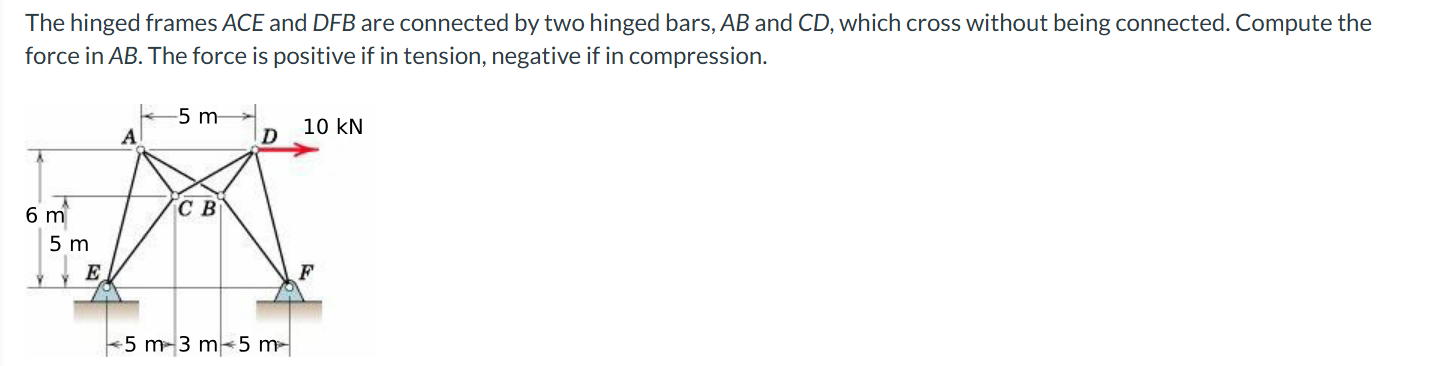 The hinged frames \ ( A C E \ ) and \ ( D F B \ )
