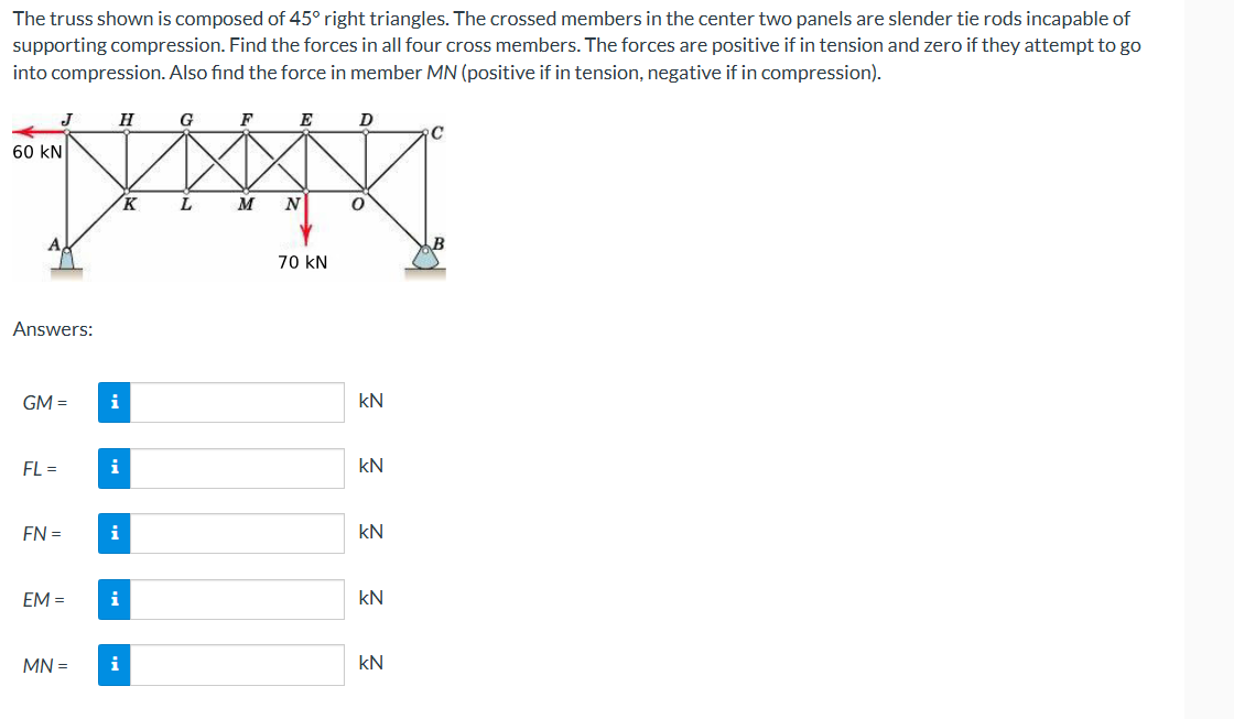The truss shown is composed of \ ( 4 5 ^ { \ circ