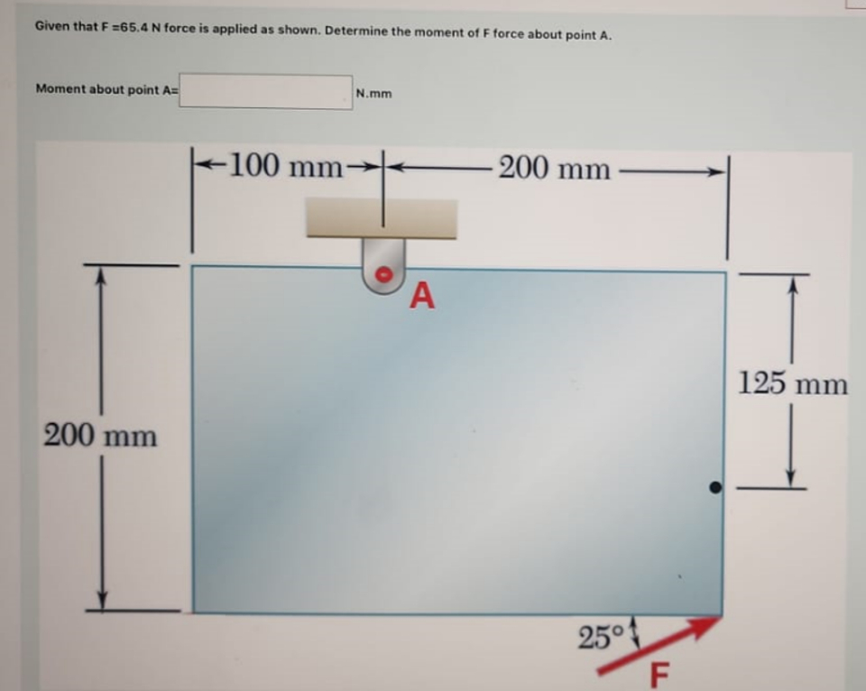 Moment about point A = N . mm