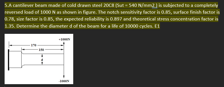 5 . A cantilever beam made of cold drawn steel 2