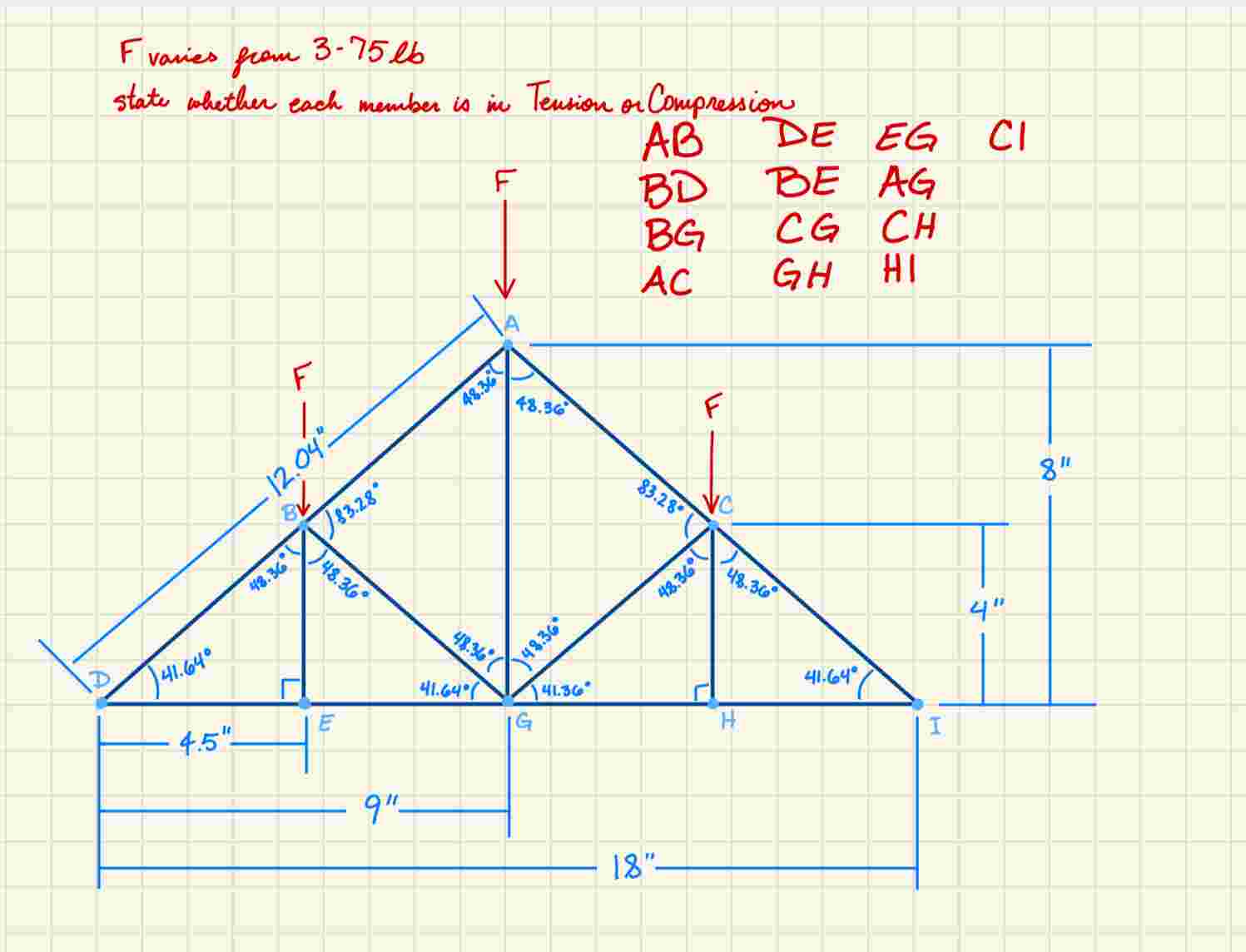 F varies from 3 - 7 5 lb state whether each