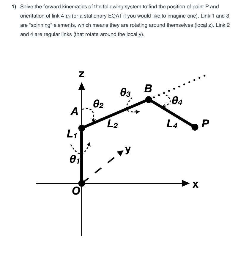 Solve the forward kinematics of the following