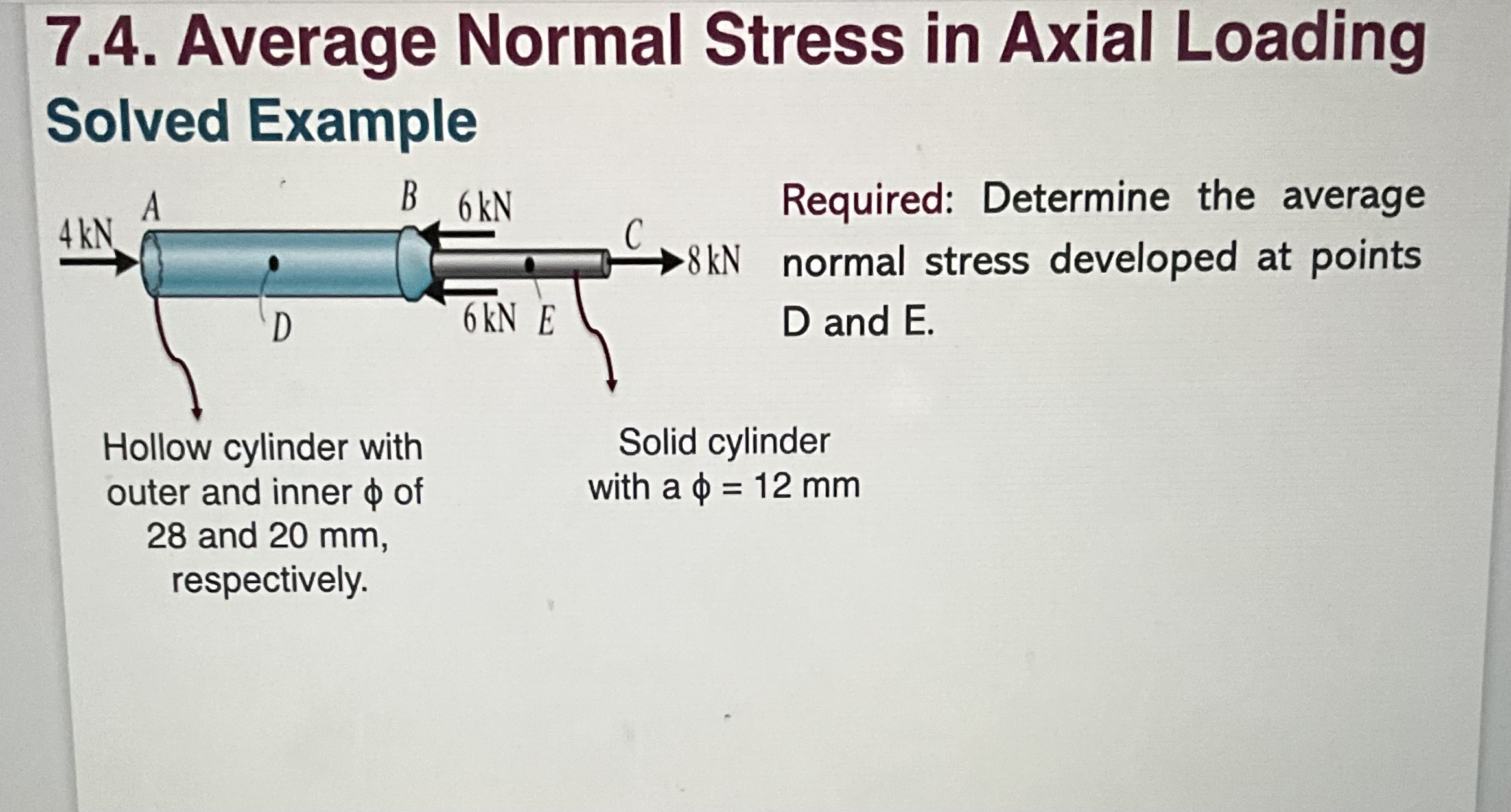 7 . 4 . Average Normal Stress in Axial Loading