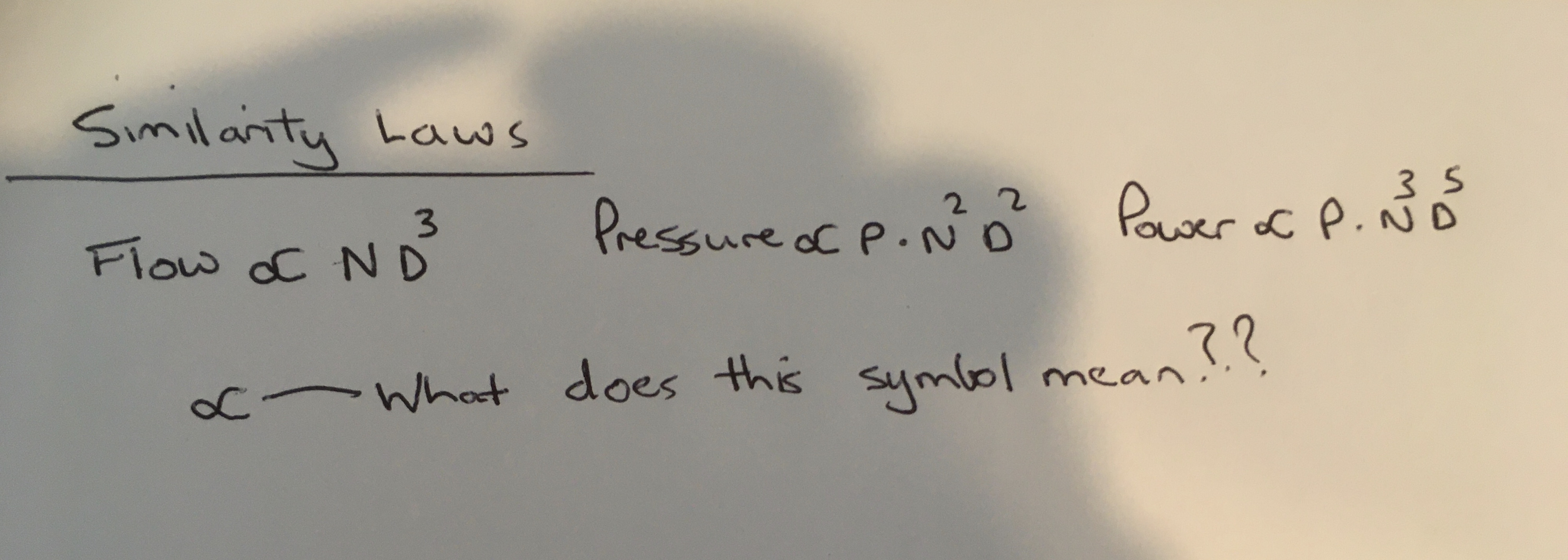 Similarity Laws Please explain the similarity
