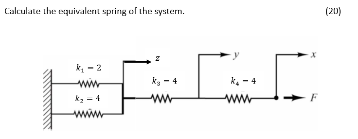 Calculate the equivalent spring of the system.