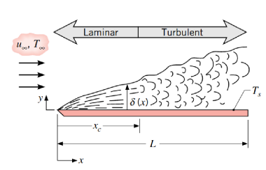 Please help! How to calculate this? PP 1 ) Flow