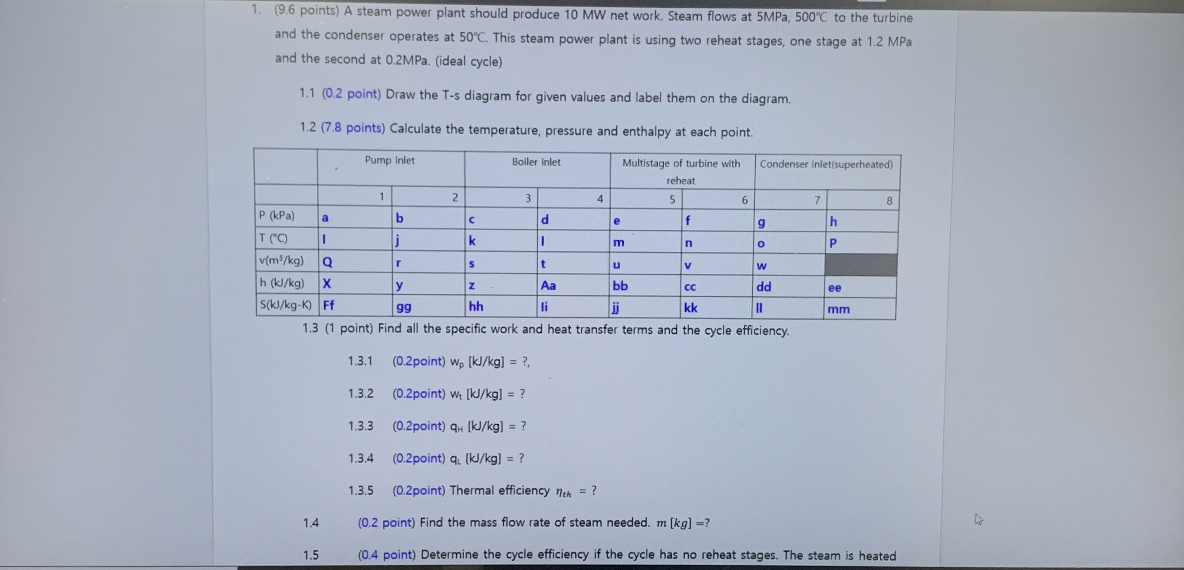 A steam power plant should produce 1 0 MW net